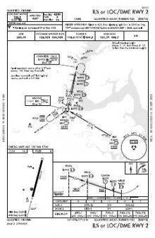 ILS OR LOC/DME RWY 02 chart preview