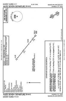 ALISS SEVEN (RNAV) chart preview