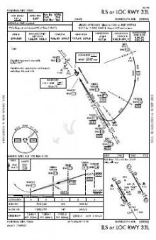 ILS OR LOC RWY 33L chart preview