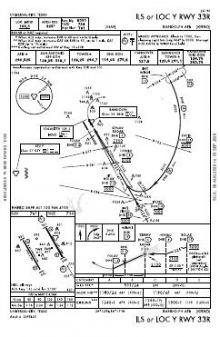 ILS OR LOC Y RWY 33R chart preview