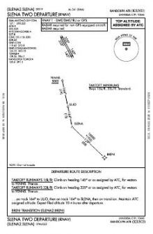 SLENA TWO (RNAV) chart preview