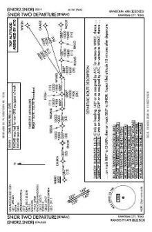 SNIDR TWO (RNAV) chart preview