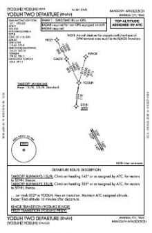 YODUH TWO (RNAV) chart preview