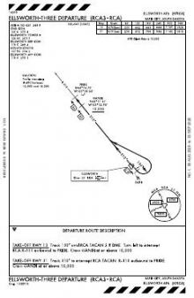 ELLSWORTH THREE chart preview