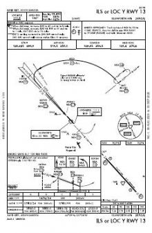 ILS OR LOC Y RWY 13 chart preview