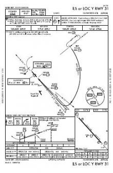 ILS OR LOC Y RWY 31 chart preview