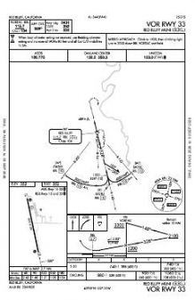 VOR RWY 33 chart preview