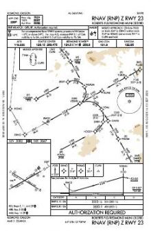 RNAV (RNP) Z RWY 23 chart preview