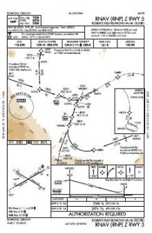 RNAV (RNP) Z RWY 05 chart preview