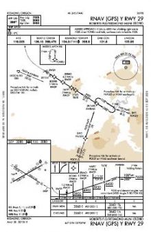RNAV (GPS) Y RWY 29 chart preview