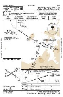 RNAV (GPS) Z RWY 29 chart preview