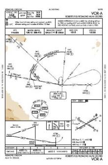 VOR-A chart preview