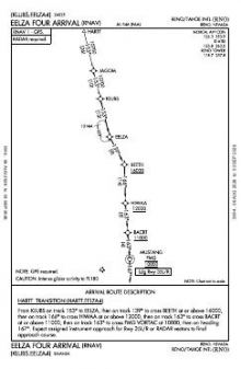 EELZA FOUR (RNAV) chart preview