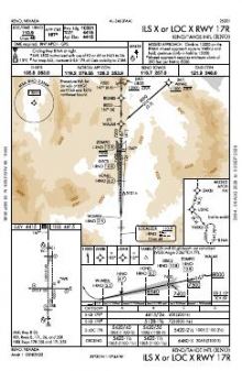 ILS X OR LOC X RWY 17R chart preview