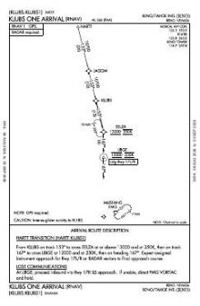 KLUBS ONE (RNAV) chart preview