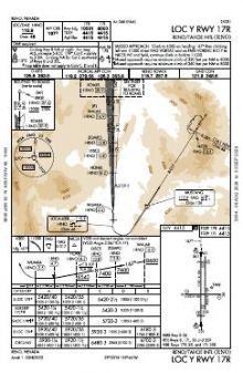 LOC Y RWY 17R chart preview