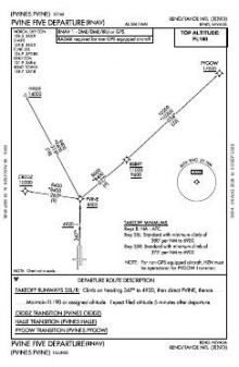 PVINE FIVE (RNAV) chart preview