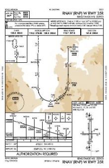RNAV (RNP) W RWY 35R chart preview