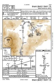 RNAV (RNP) Y RWY 17L chart preview