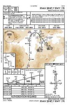 RNAV (RNP) Y RWY 17R chart preview
