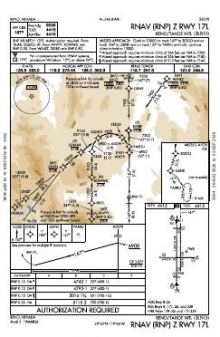 RNAV (RNP) Z RWY 17L chart preview