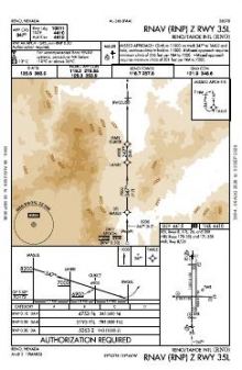 RNAV (RNP) Z RWY 35L chart preview