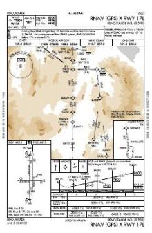 RNAV (GPS) X RWY 17L chart preview