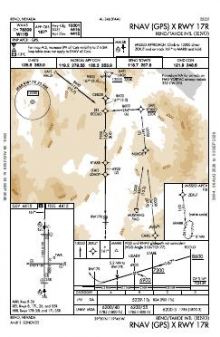 RNAV (GPS) X RWY 17R chart preview