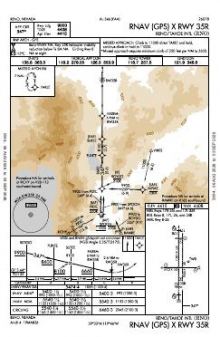 RNAV (GPS) X RWY 35R chart preview