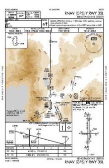 RNAV (GPS) Y RWY 35L chart preview
