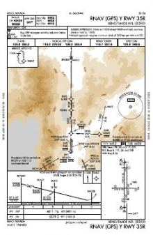 RNAV (GPS) Y RWY 35R chart preview