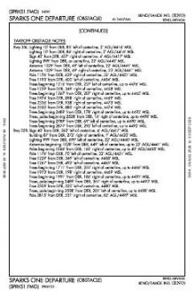 SPARKS ONE (OBSTACLE), CONT.2 chart preview