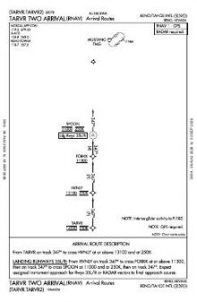 TARVR TWO (RNAV), CONT.1 chart preview