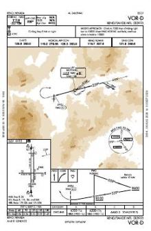 VOR-D chart preview