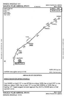 WADOL FOUR (RNAV) chart preview