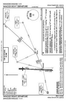 WAGGE EIGHT chart preview
