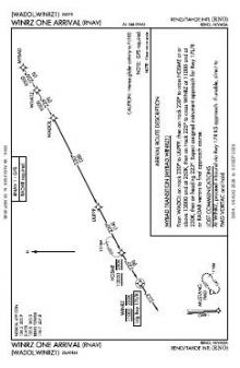 WINRZ ONE (RNAV) chart preview
