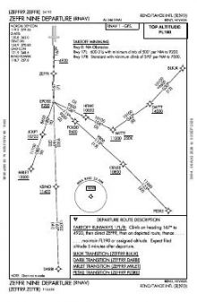 ZEFFR NINE (RNAV) chart preview