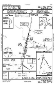 ILS OR LOC RWY 02 chart preview