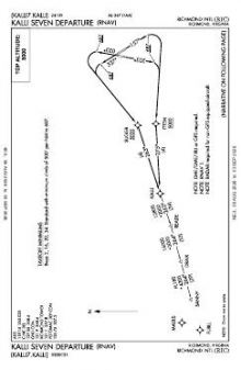 KALLI SEVEN (RNAV) chart preview