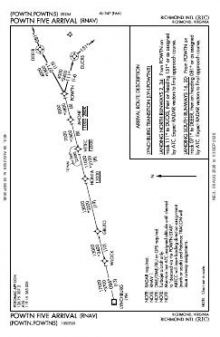 POWTN FIVE (RNAV) chart preview