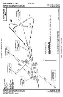 READE SEVEN chart preview