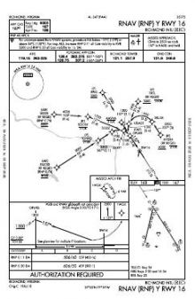 RNAV (RNP) Y RWY 16 chart preview