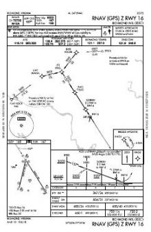 RNAV (GPS) Z RWY 16 chart preview