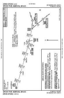 SPIDR FIVE (RNAV) chart preview