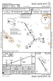 RNAV (GPS) RWY 32 chart preview