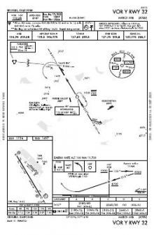 VOR Y RWY 32 chart preview