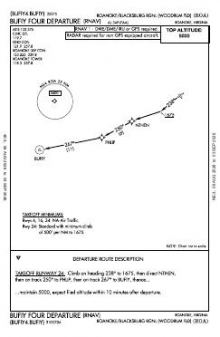 BUFIY FOUR (RNAV) chart preview