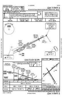 LDA Y RWY 06 chart preview