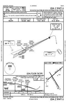 LDA Z RWY 06 chart preview